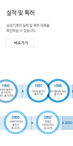 실적및특허